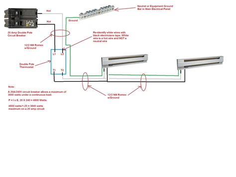 electric baseboard heating requirements